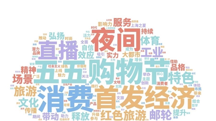 据分析